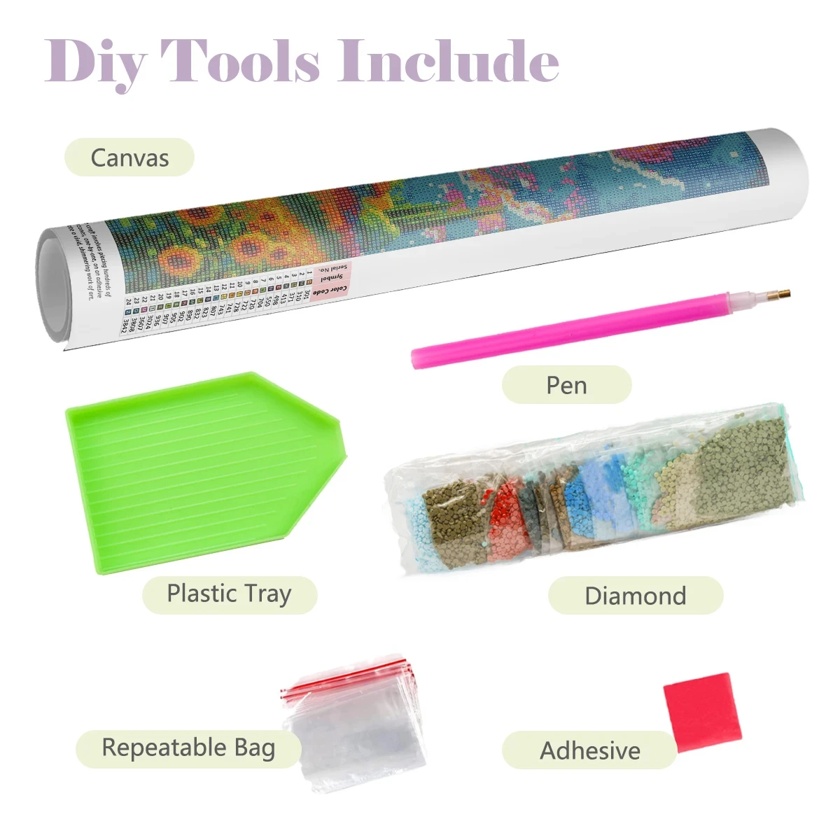 5D DIY Diamond Painting Kit Cr - đánh giá và giá 5D Diamond Painting Kit Full Drill